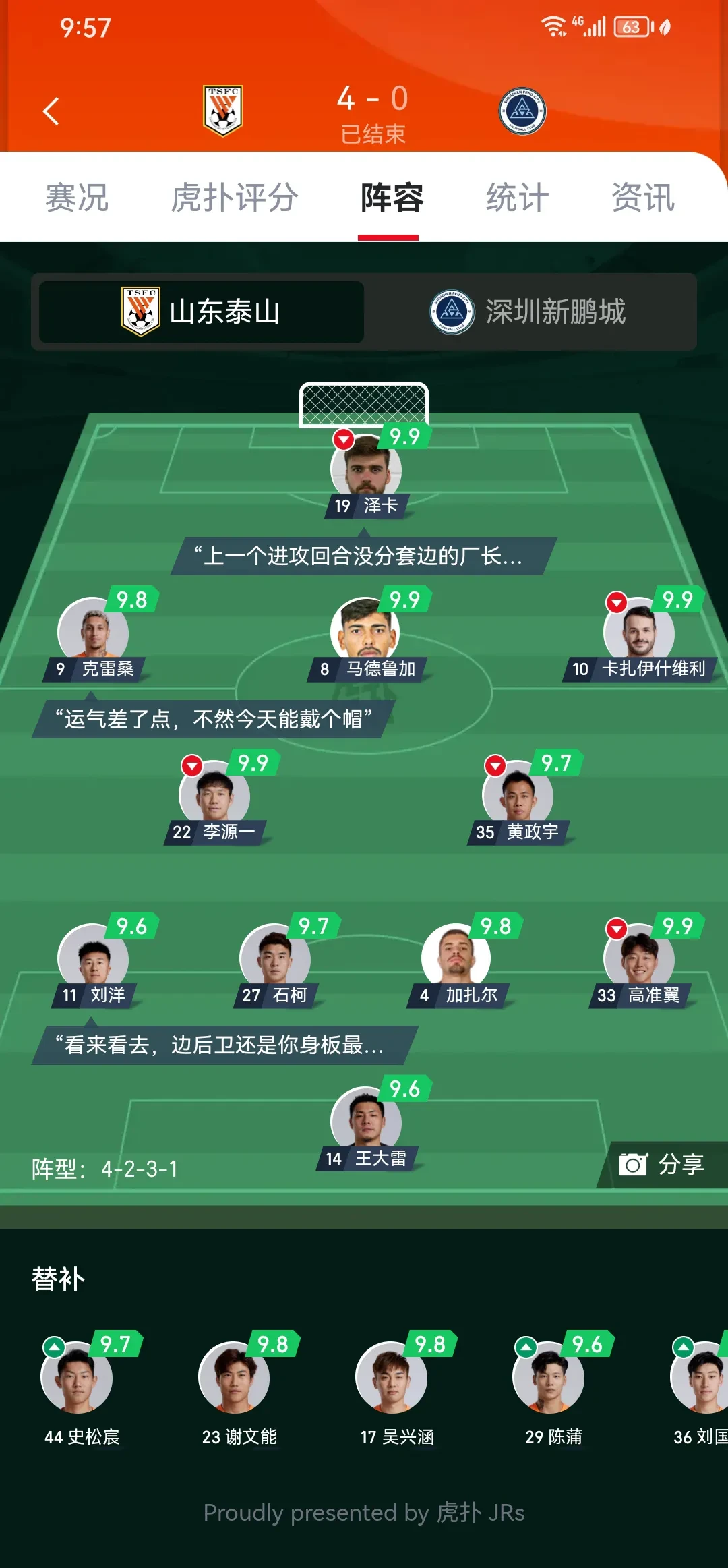 关于今夜山东泰山调整名单以备全明星赛，门线救险环节打磨，底气十足，高层口径保持一致的信息