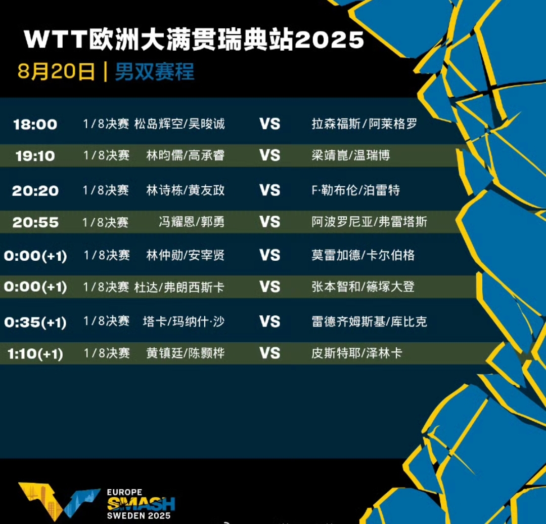包含今晨突围战来临；新奥尔良鹈鹕围绕法国杯远射贴柱；球迷炸锅；赛程密集仍需轮换的词条-LoL